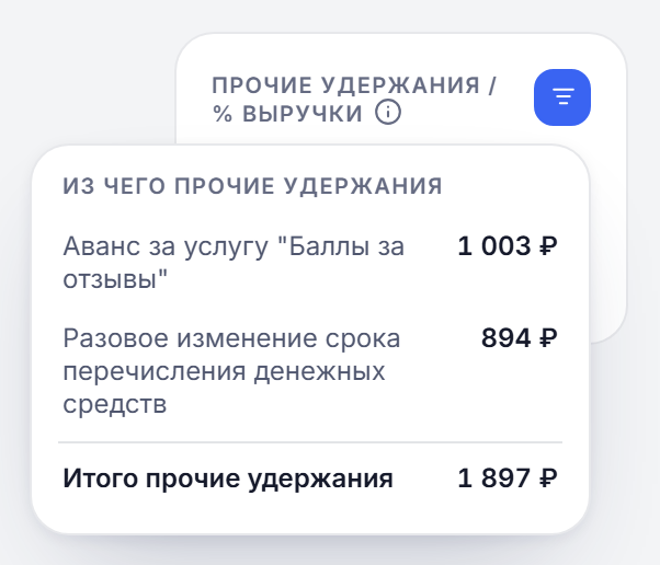 Окно «Из чего прочие удержания» на плашке «Прочие удержания / % выручки»